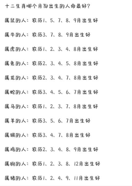十二生肖哪个属相命最好（十二生肖中哪个属相命最好）