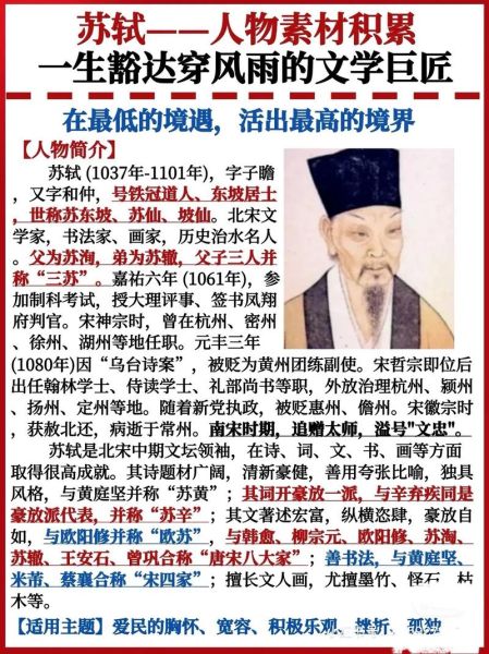 苏轼什么生肖属相的（苏轼是什么属相的？一秒看懂答案）