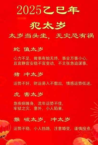 生肖解惑属相猴（生肖解惑：属猴的人2025年犯太岁吗？）