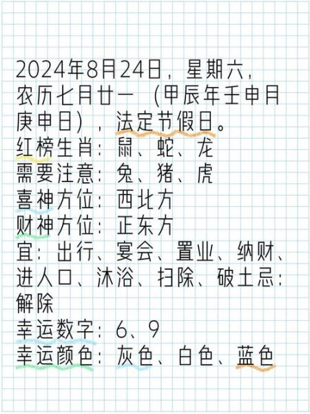 十二生肖今日属相（十二生肖今日属相查询吉凶）