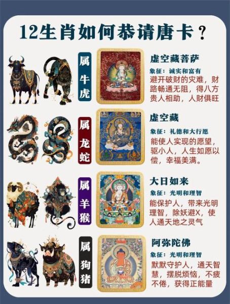 十二生肖守护属相（鼠年出生戴什么生肖守护神最好）