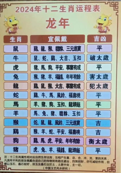 属相有生肖（属相和生肖是一个意思吗）