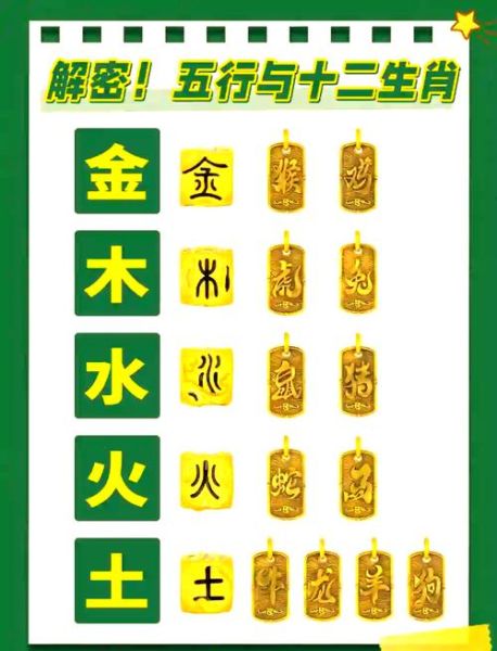 什么生肖属相属于火属性（属火的生肖有哪些生肖）