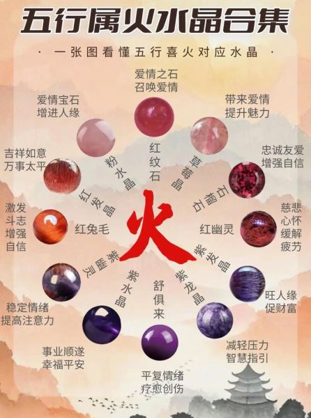 什么生肖属相属于火属性（属火的生肖有哪些生肖）