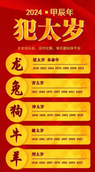 邵雍的属相是什么生肖