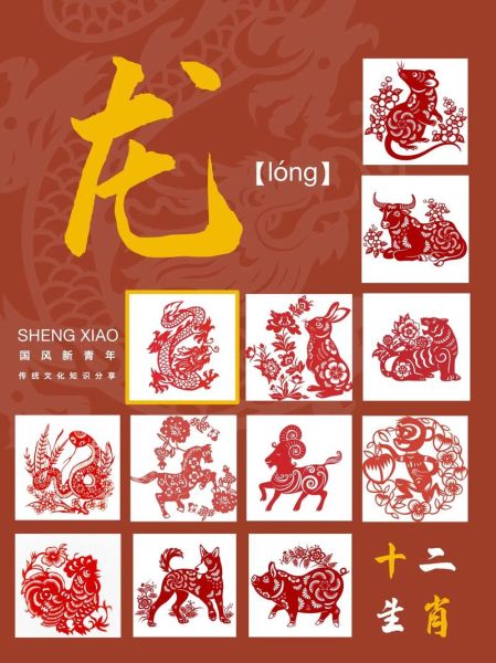 龙年过了什么生肖属相（龙年过了是什么生肖年份）