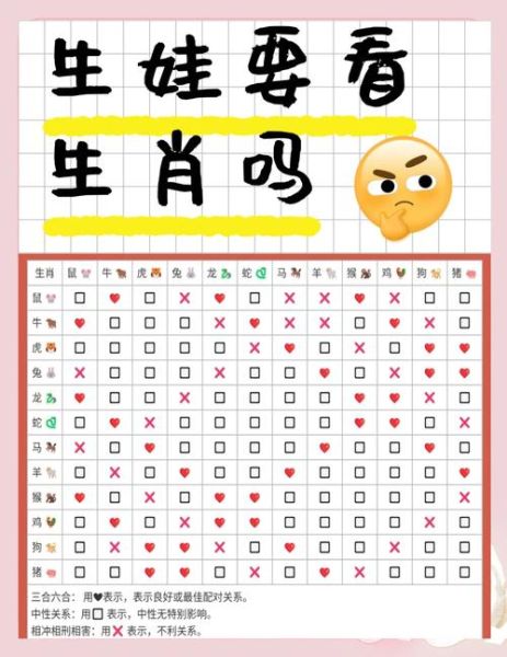 龙马属相子女生肖（龙马属相生牛宝宝好吗？我来告诉你）