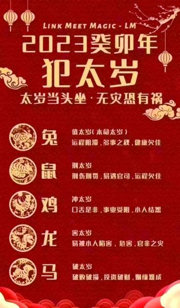 生肖属相民俗传统（本命年犯太岁真的能化解吗？）