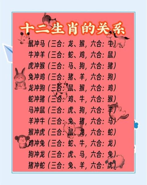 子孙转运的生肖属相（子孙转运的生肖属相究竟是谁？）