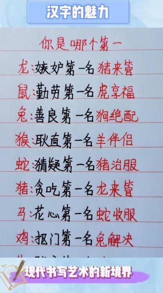 生肖属相昵称配对图片(生肖情侣最佳昵称配对图解)