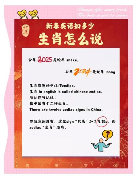 生肖属相翻译（生肖属相英文怎么说？新手一看就会）