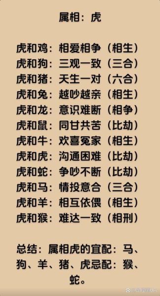 生肖虎忌什么属相（生肖虎最忌什么属相？答案在这里！）