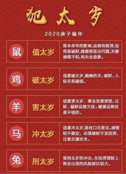 2021年属相生肖运势（2021年属牛人的全年运势详解）