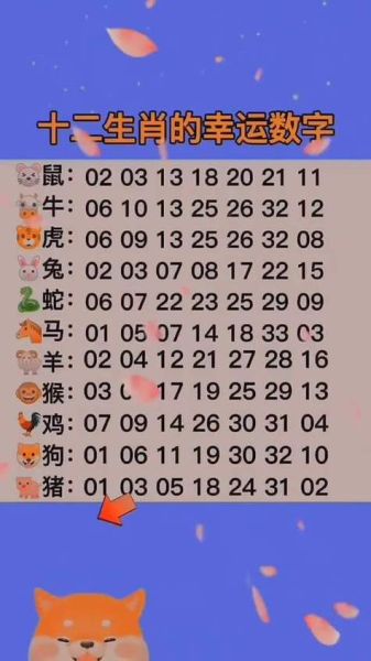 属相不乱跳打一生肖(属相不乱跳打一生肖是什么?)