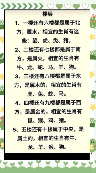 生肖属相与楼层（12生肖买房最佳楼层选择）