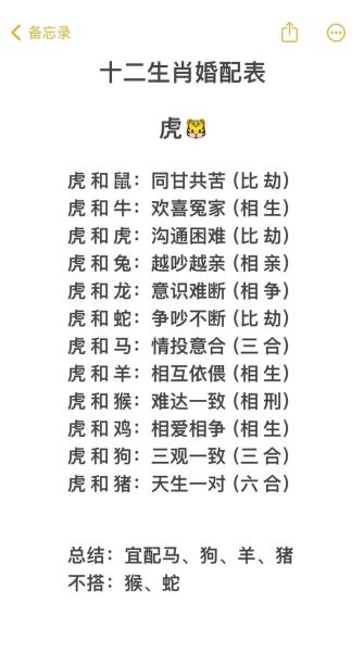 兔羊生肖属相配对(兔羊生肖属相配对幸福指数高吗)
