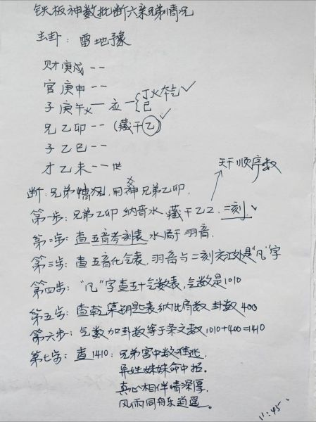 生肖属相算法手算（手算属相最简易公式（含闰年修正））