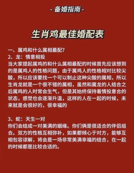 金鸡属相配什么生肖（生肖鸡和什么生肖最合）