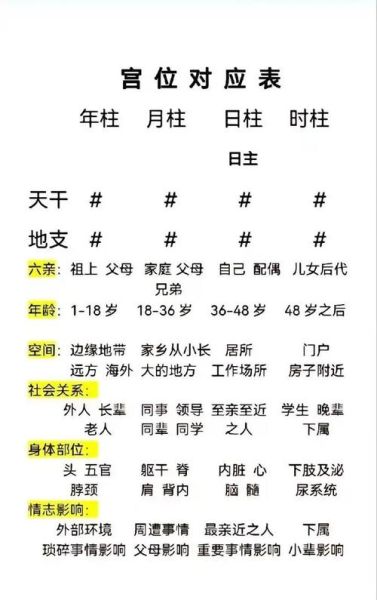 魁罡对应生肖和属相（魁罡对应生肖查询表）