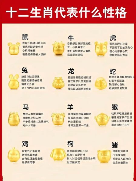 大属相有哪些生肖（大属相有哪些生肖？一看就懂）