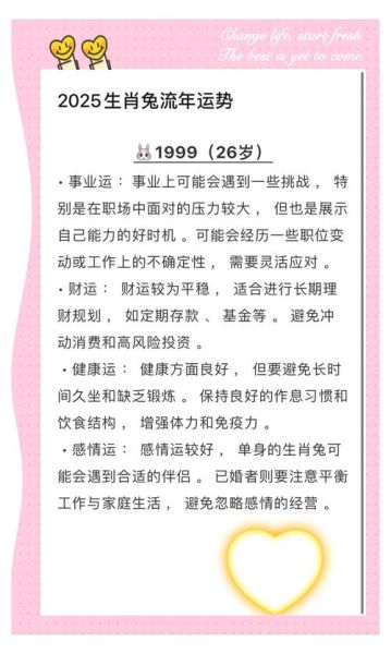 十二生肖属相表兔(兔年属相年龄对照表2025查询🔍)