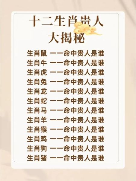 怎么看贵人生肖属相（怎么看贵人生肖属相最靠谱？）