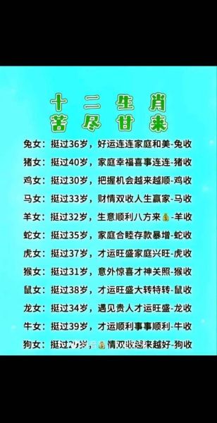 甲戌年属于什么生肖属相（甲戌年到底是什么属相？）