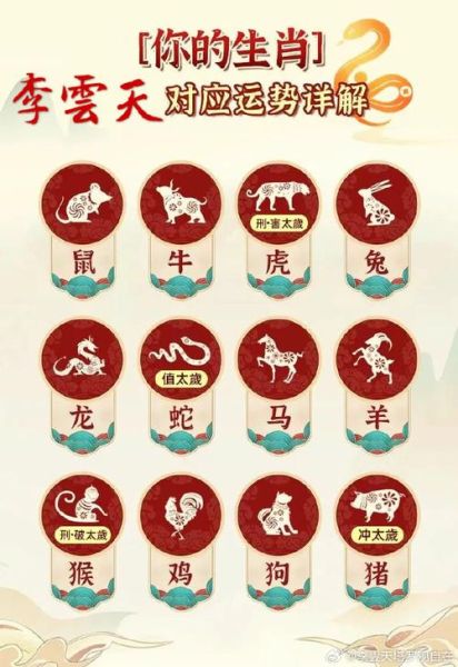 皇母人物生肖属相（皇母生肖到底属啥？新手速查）