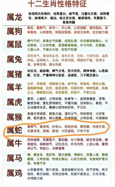 暴脾气的生肖属相（暴脾气的生肖属相是什么）