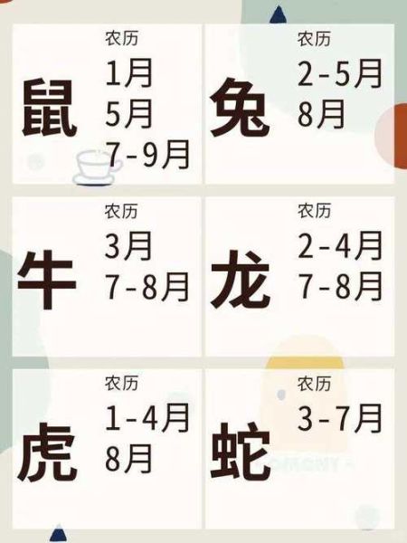 生肖属相以哪天为准（生肖属相到底从哪天开始算）