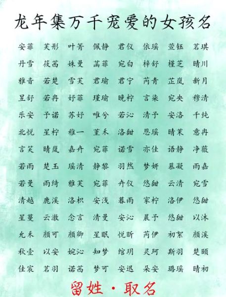 生肖属相的网名男（生肖网名男龙怎么起更酷？）