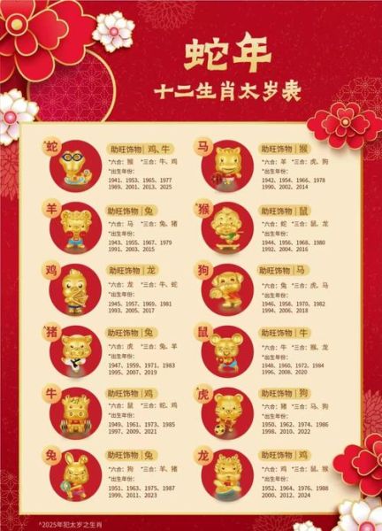 属相带什么生肖好运（新手必看：属相带什么生肖好运）