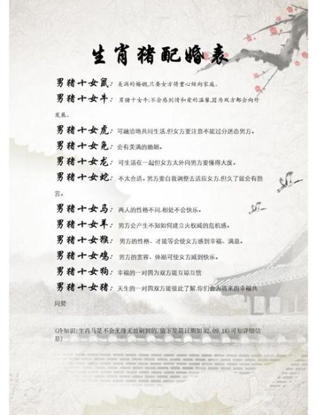 18属什么生肖属相(18岁属什么生肖属相 🐭到🐷一次看懂)