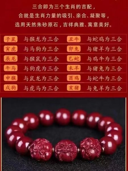朱砂对应生肖和属相（朱砂最旺的生肖及佩戴讲究）