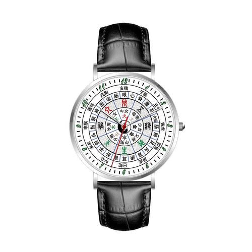 罗盘十二生肖属相（罗盘怎么看自己属相方位🐭🐮🐯）