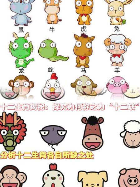 三八属相是什么生肖动物