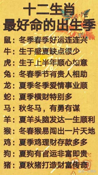 36年属相什么生肖（36年出生的人属什么生肖）