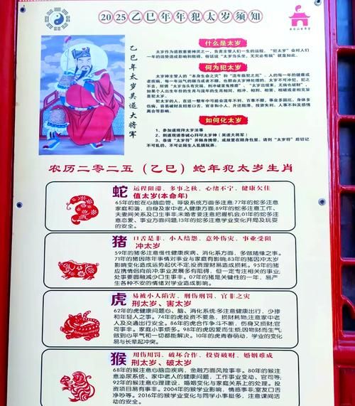 生肖属相的形成（生肖属相是怎么算出来的🎏）