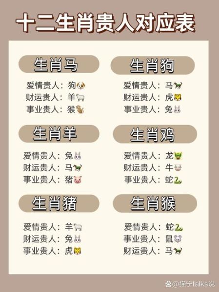 生肖属相狗的名人（属狗的明星有哪些？完整盘点📊）