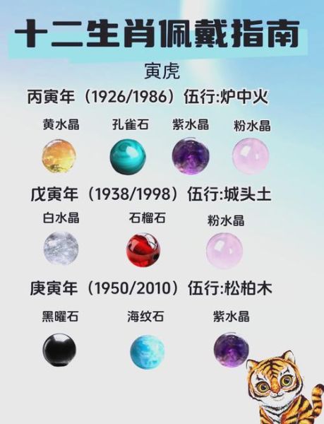 什么属相戴虎生肖好（什么属相戴虎生肖好？属相佩戴指南）