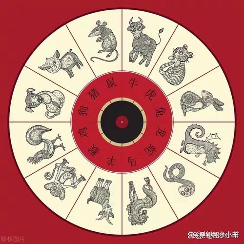 刘奶奶什么生肖属相（刘奶奶属什么生肖）