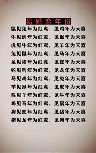 不易结婚生肖有哪些属相（不易结婚生肖有哪些属相？）