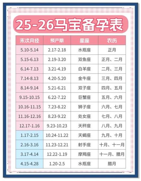 马铁生肖属相（马铁生肖属性到底是什么？小白秒懂版📊）