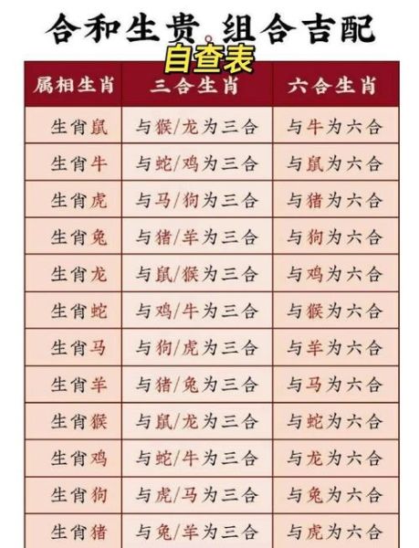 淳于琼什么生肖属相（淳于琼属什么生肖？）