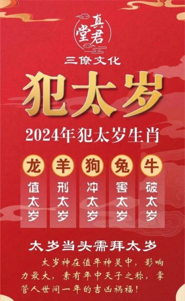 2024五大生肖属相（2024犯太岁的五大生肖有哪些？）
