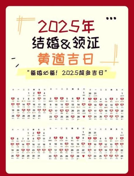 鼠年今年结婚生肖属相（鼠年今年结婚生肖宜忌）