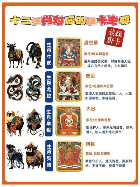 藏族生肖不合的属相（藏族生肖不合的属相怎么化解）