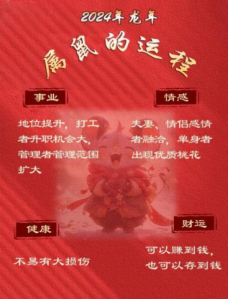 十二生肖属相相关视频(十二生肖2024运势详解视频合集)