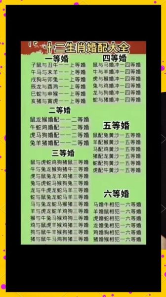 生肖忌讳婚配属相（生肖忌讳婚配属相大全避坑指南）