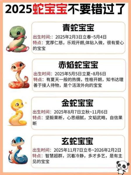 属相蛇 生肖卡（属蛇2025生肖卡避坑选卡指南）